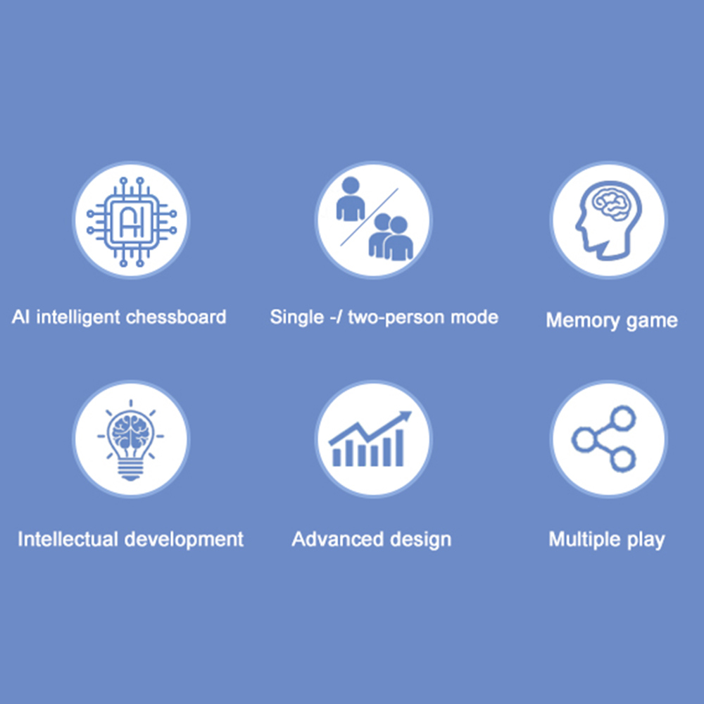 Gioco da tavolo intelligente m - Board Game Zenith review and price